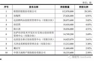 老司机短视频 